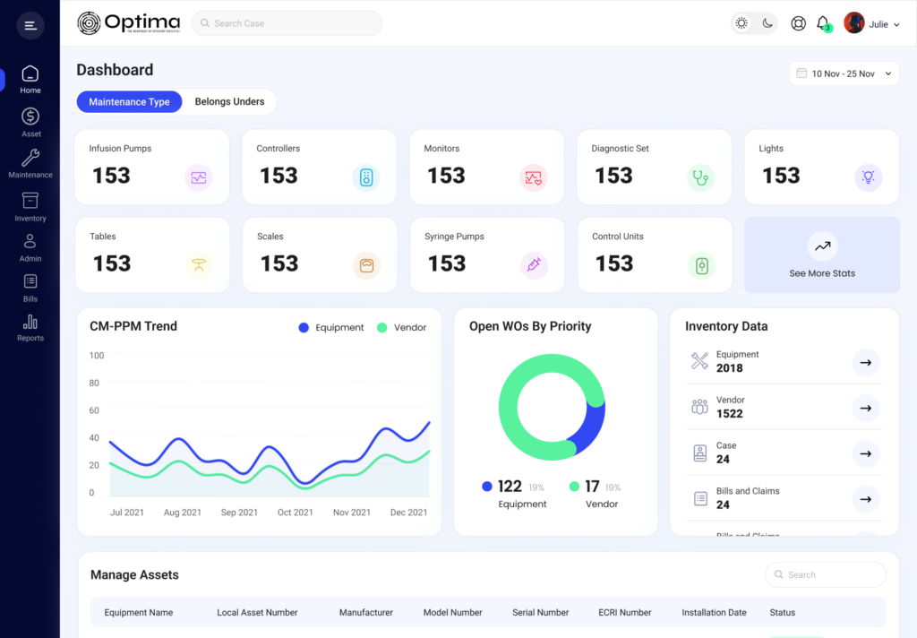 Optima Dashboard 